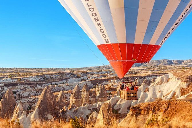 Sunrise Hot Air Balloon Flight Over Göreme & Fairy Chimneys - The Flight: What the Planned Hour Means for Your Day